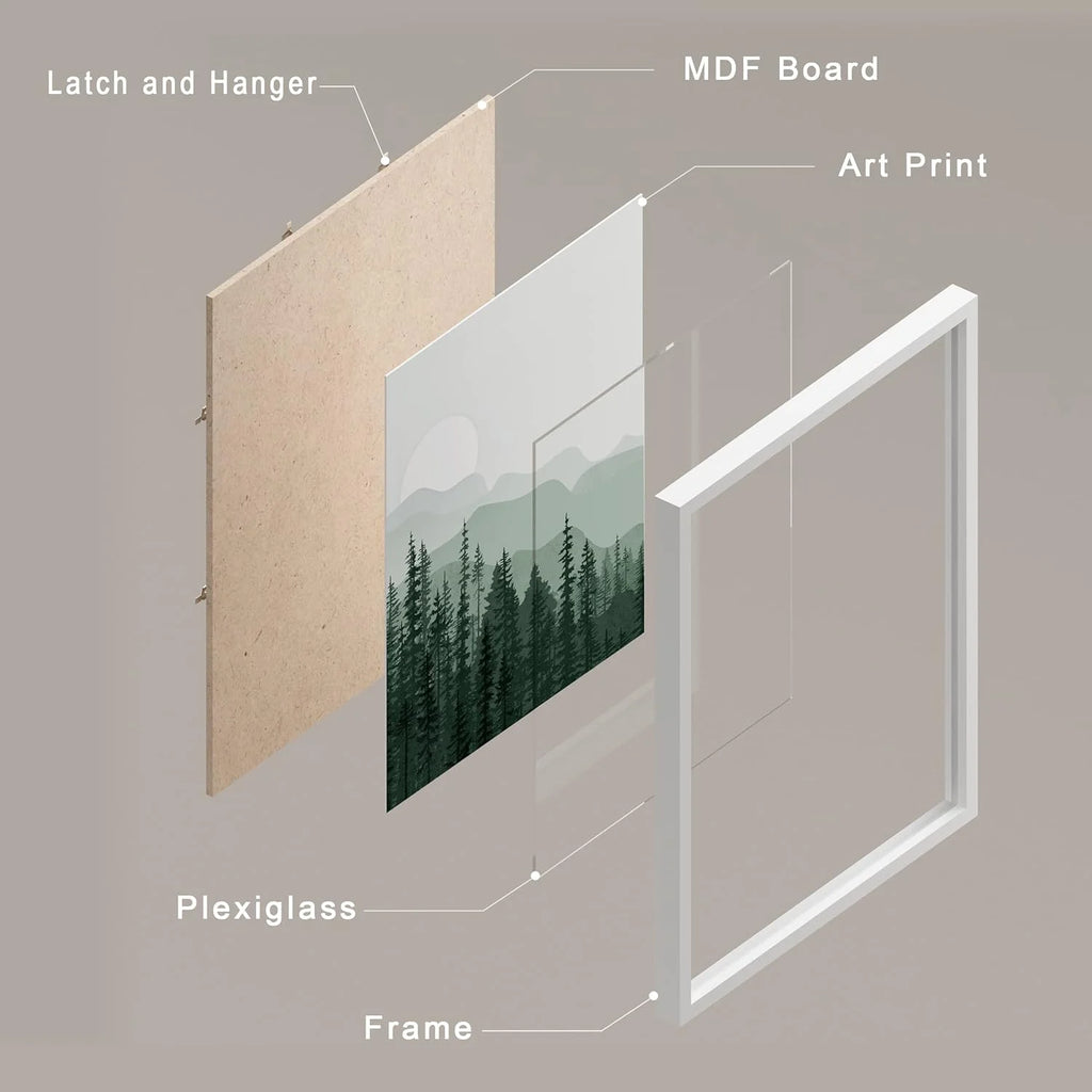 Framed Canvas Print Wall Art Set - Sage Green Mountain Range Pine Tree Forest Art - Set of 3 Nature Wilderness Landscape Wall Décor for Living Room, Bedroom - 12"X16"X3 Panels White